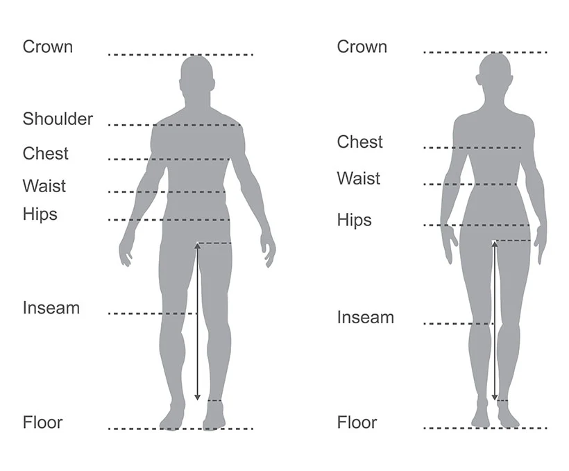 Tips on How to Take Body Measurements -Chic Soul Store male female measurement areas